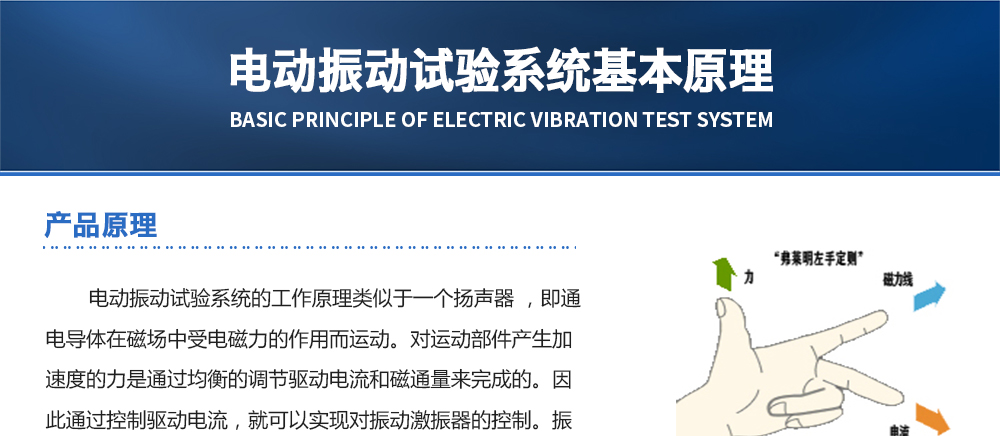 電動振動試驗(yàn)系統(tǒng)基本原理